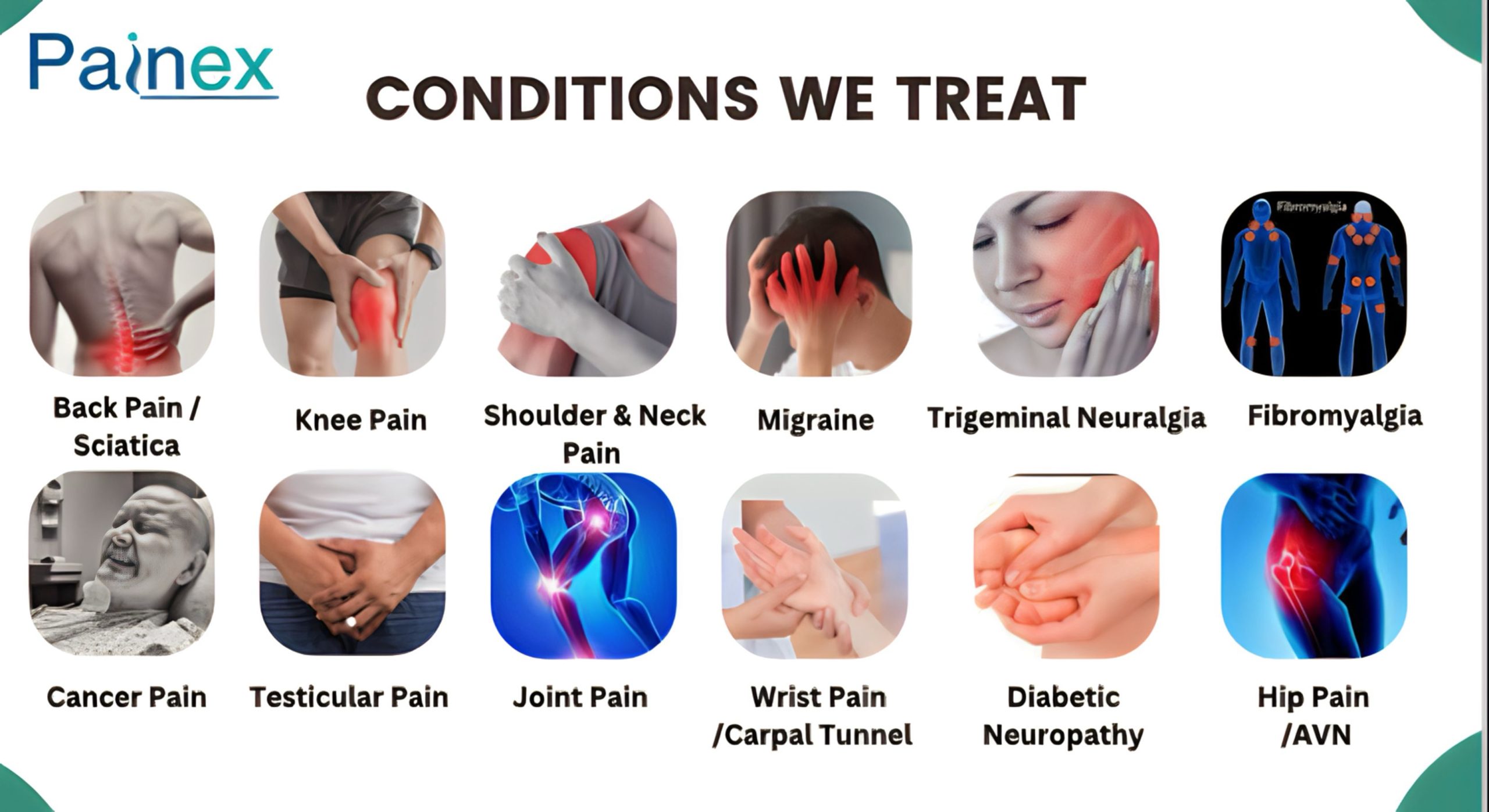 Pain Conditions we treat